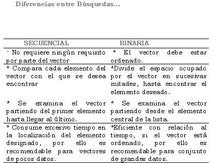 difeenciaentrebusquedas.jpg